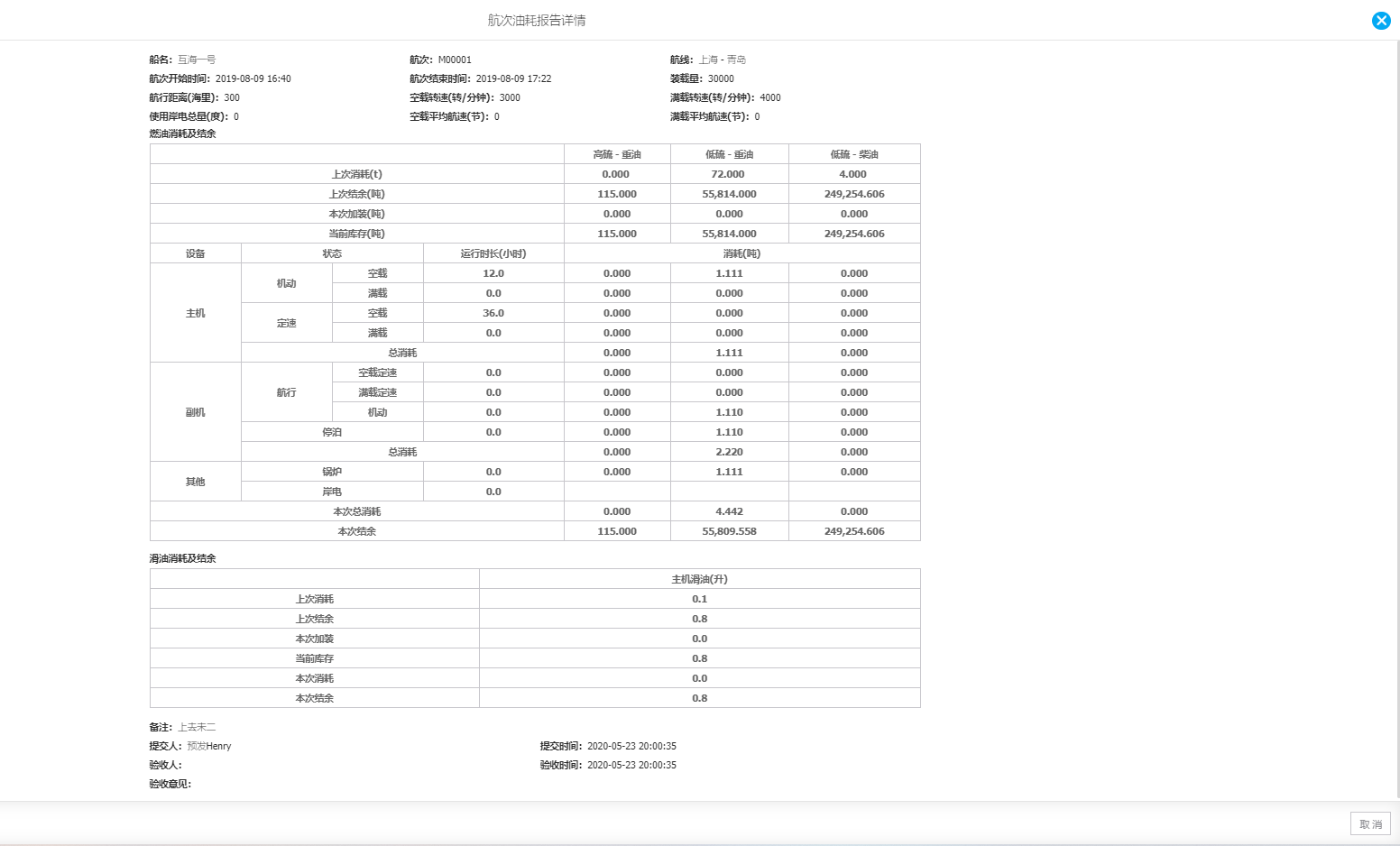 com.farm.doc.domain.FarmDocfile@2899d642