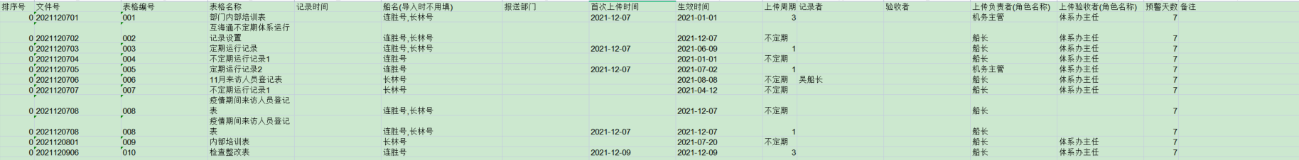 com.farm.doc.domain.FarmDocfile@7fabca0