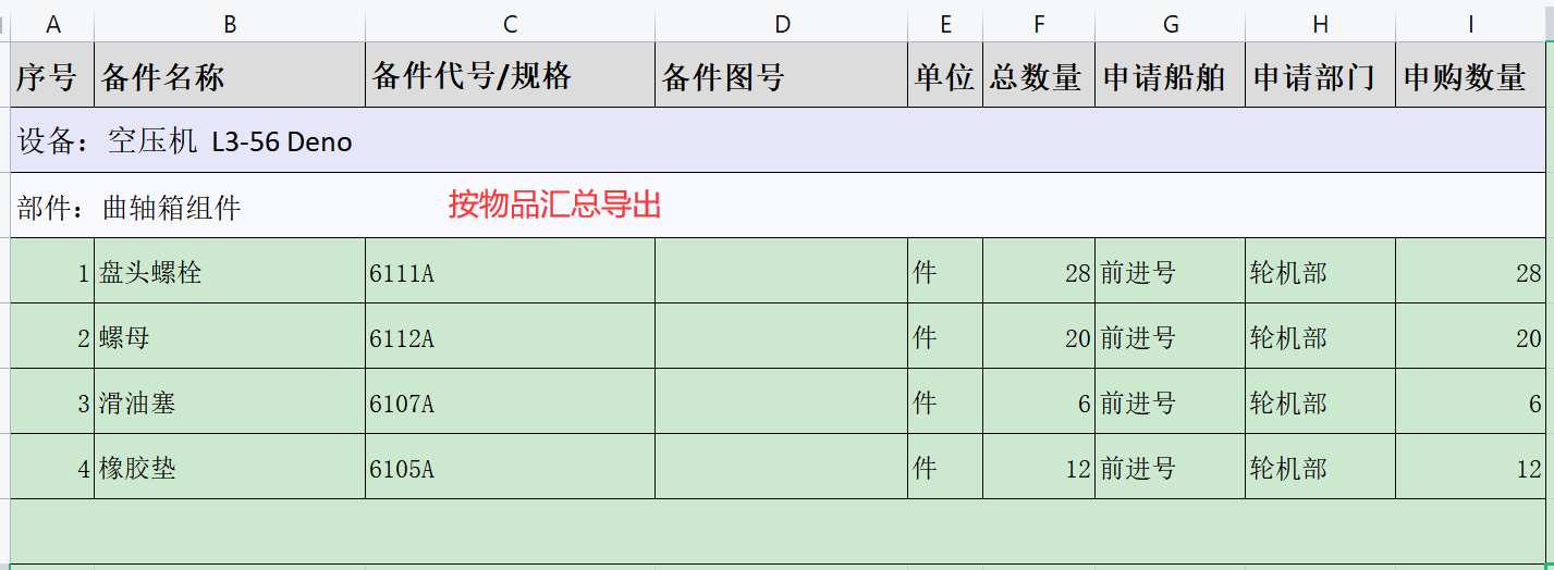 com.farm.doc.domain.FarmDocfile@7a1447c9