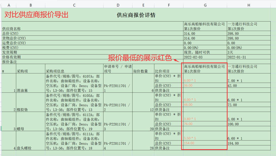 com.farm.doc.domain.FarmDocfile@1faabfc4