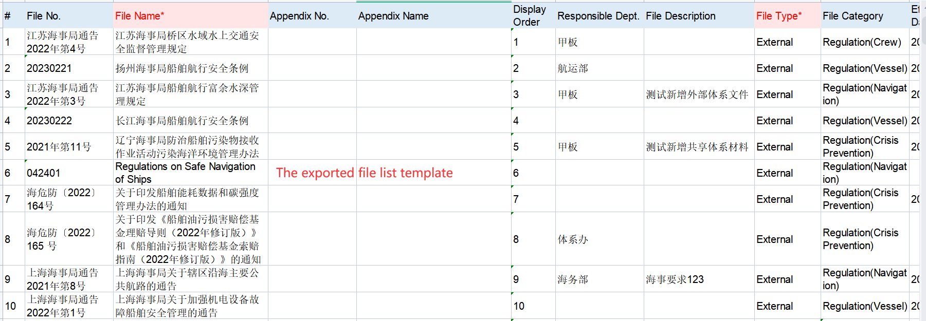 com.farm.doc.domain.FarmDocfile@14a8989c