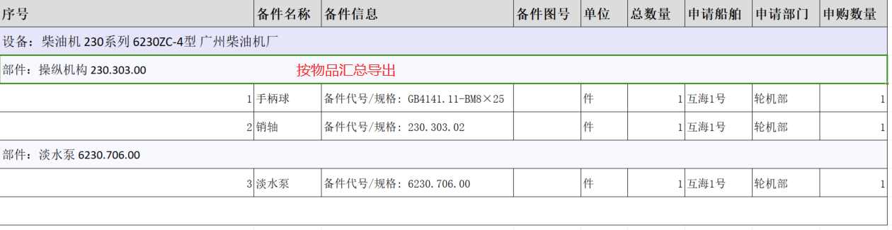 com.farm.doc.domain.FarmDocfile@1bab9ad0