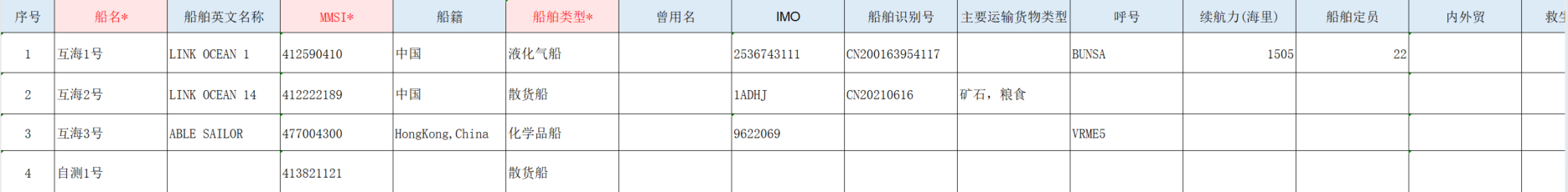 com.farm.doc.domain.FarmDocfile@6c2dc93d