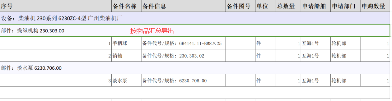 com.farm.doc.domain.FarmDocfile@7c96e231