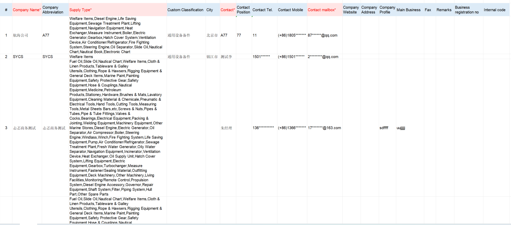 com.farm.doc.domain.FarmDocfile@1924b10a